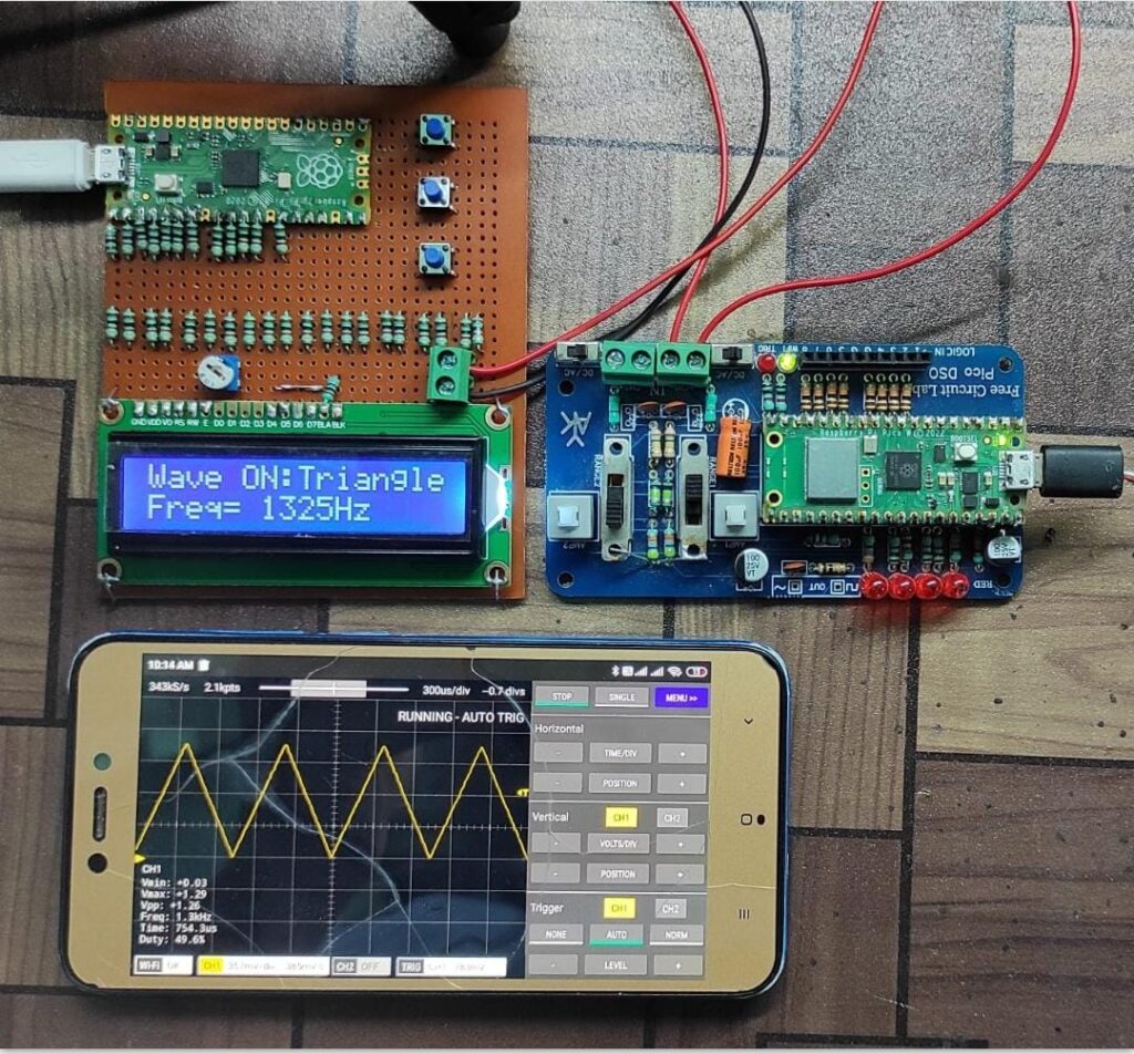 free circuit lab products